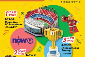 LDCHK WC Lucky Draw FINAL